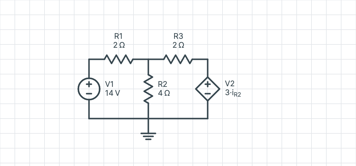 Example 1: a current-controlled voltage source