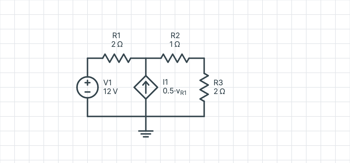 Example 2: a voltage-controlled current source between two meshes